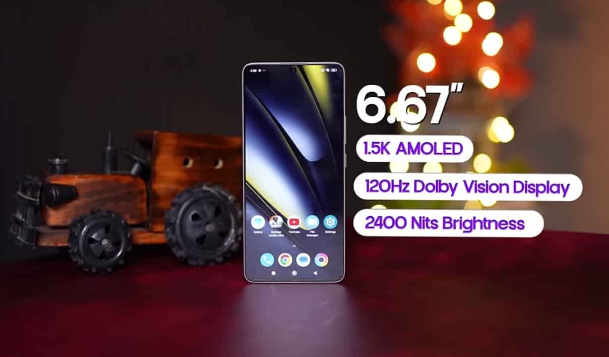 Poco f6 5G display specifications