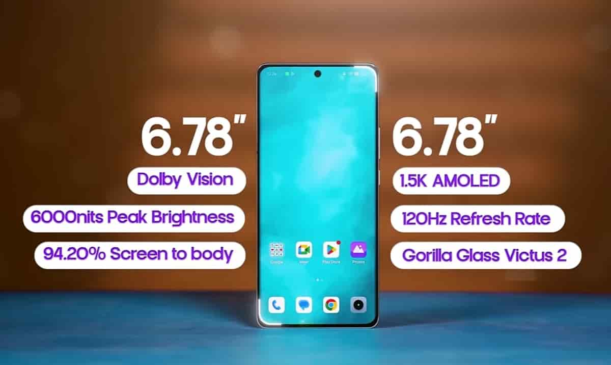 Realme Gt6t Display